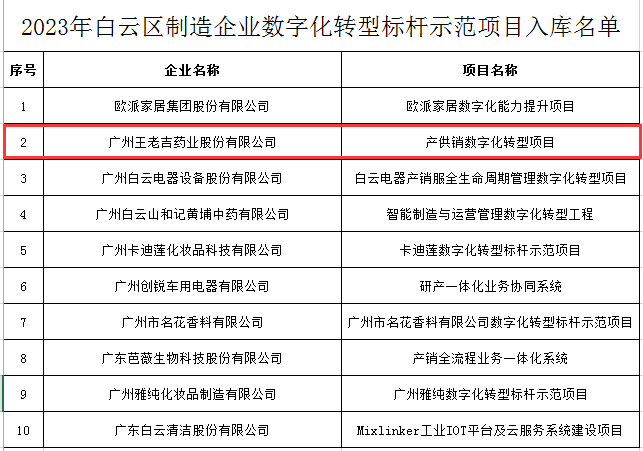 c2d9bbfa-86e6-47e5-a3b5-7dfa197390fb